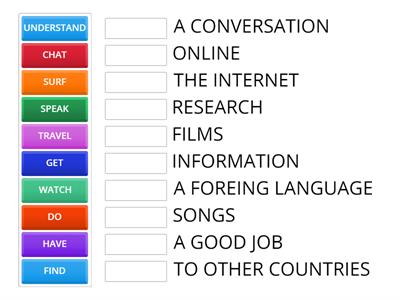 REASONS FOR LEARNING ENGLISH-COLLOCATIONS