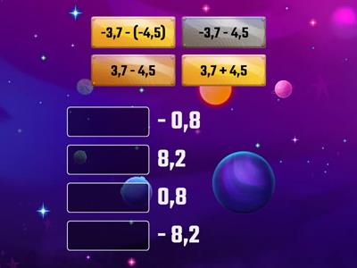 Раціональні числа