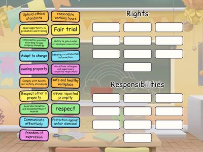 rights and responsibilities