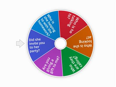 Subject and object pronouns