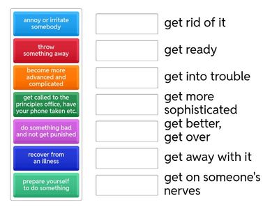 Expressions with get 