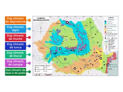 Clima Romaniei - etaje climatice