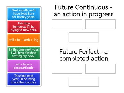 Future Continuous & Future Perfect