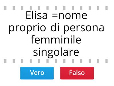 Vero o falso del nome