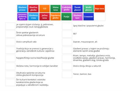 Glazbena umjetnost 1 - zvuk, glazba kao fenomen, sastavi