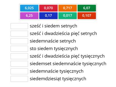 Ułamki dziesiętne