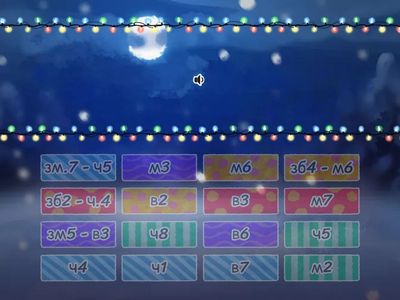 Слуховий аналіз інтервалів