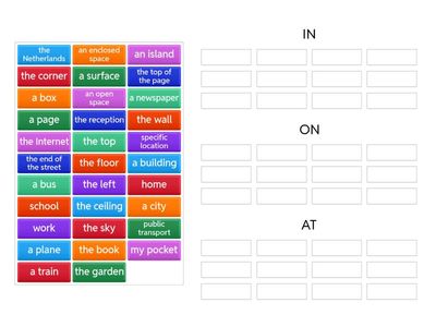 Sonya/Artyom- Prepositions of place IN, ON, AT