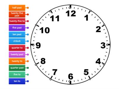 Telling the Time - 5 minute intervals