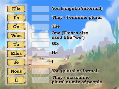 Les Pronoms Personnels - Subject pronouns in French 