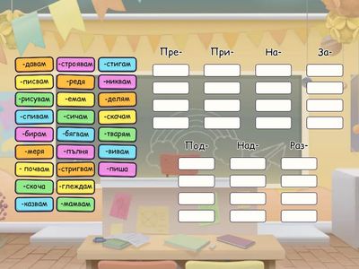 Представки