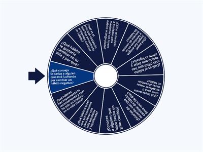 Clase de conversación - Cambios de hábitos 