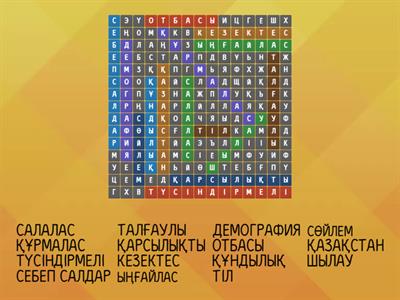 Порно ағасы мен әпкесі өздерін блять түсіреді