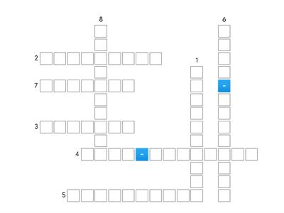 Business English A2 - adjectives