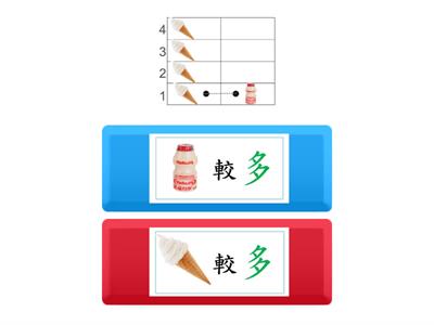 一一對應 比較數量