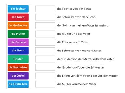  6. Klasse - Familie 1