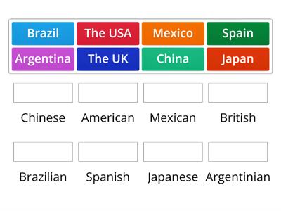 countries and nationalities