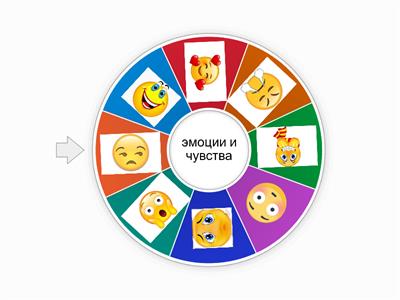 эмоции и чувства