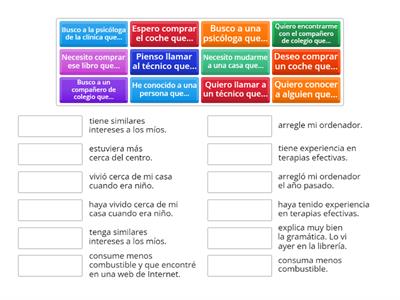 Correlación de tiempos verbales en frases relativas I