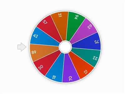 PRE A1 Random numbers