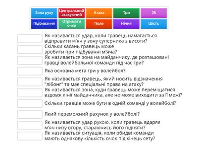 Волейбол 7 клас