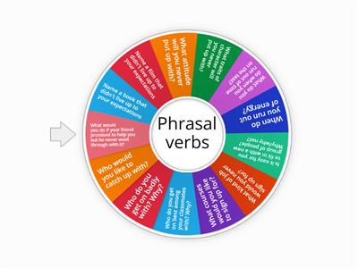 Solutions Intermediate 1E (phrasal verbs)