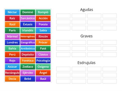 Agudas, graves y esdrújulas