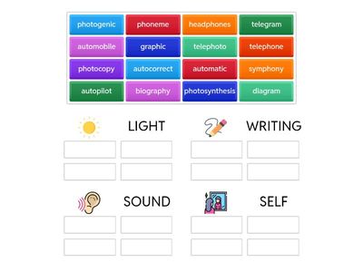 JPG Greek Roots Categories (phon, photo, graph/gram, auto)