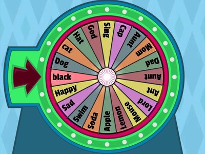 Ruleta spelling bee A1 GCMDD