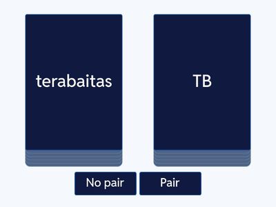 Informacijos matavimo vienetai. Parink tinkamą.