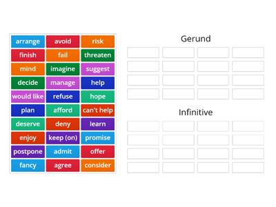 Gerund or Infinitive?