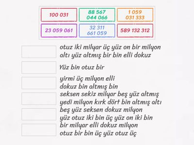Doğal sayılar 5. sınıf sayıların okunuşları