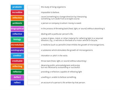 Greek and Latin Roots (-flect, bio, cred-)
