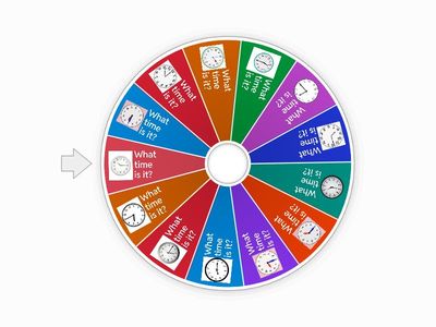 The time - What time is it?