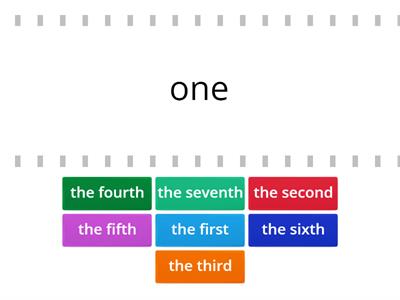 Ordinal numbers