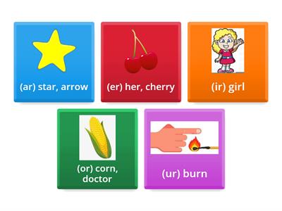 Visual drill - 'r controlled'