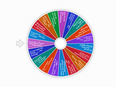 Prepositions of time speaking