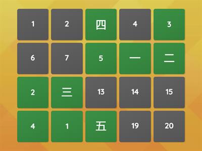  ВУК. Цифры 1-10