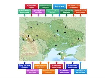 Рельєф України. Номенклатура