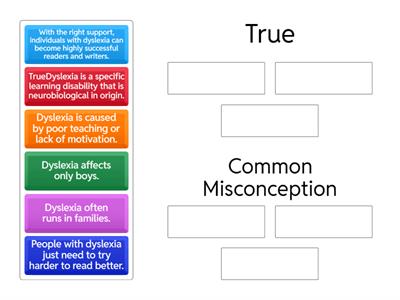 Dyslexia Demystified!