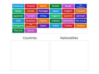 Countries and Nationalities