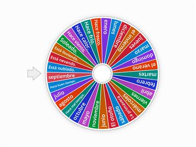 Calendar/Weather Vocabulary spinning wheel