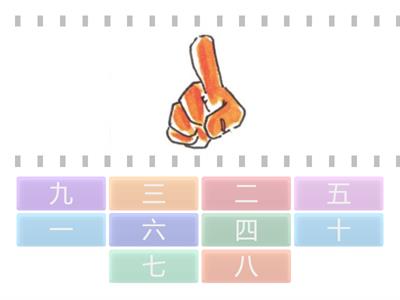 数字（手势）