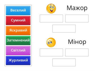 Мажор та Мінор