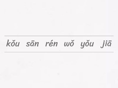 Self introduction sentence structure practise 