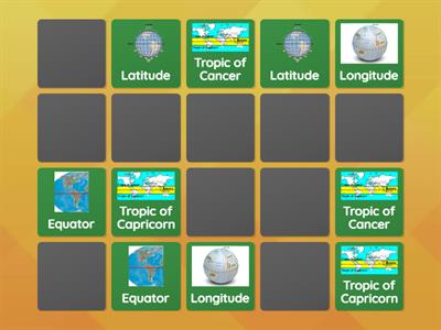 Latitude, Longitude, and Hemispheres