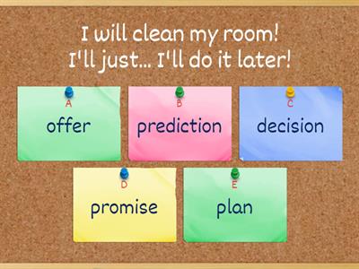 will / going to predictions / offers / decisions / promises 