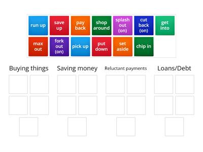 Money Phrasal verbs 