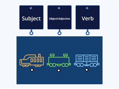 Comprehension Check: Sentence Structure