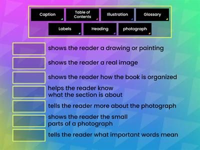 text features